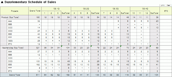 Abyul_Excel_Template_Table_20090106.gif